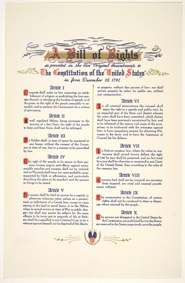 A Bill Of Rights As Provided In The Ten Original Amendments To The Constitution Of The United States In Force December 15 1791 n P 195 Library Of Congress