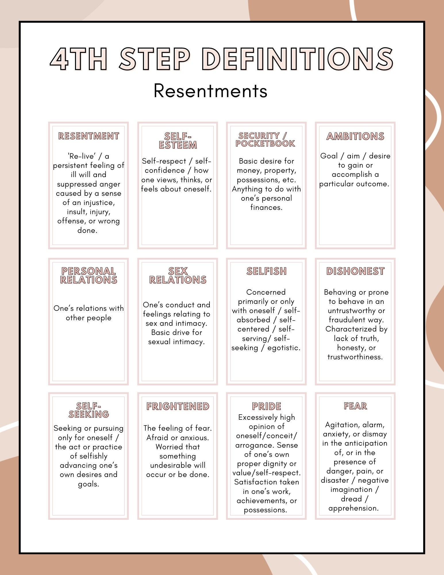 AA Step 4 Definitions Sheet Resentments Inventory