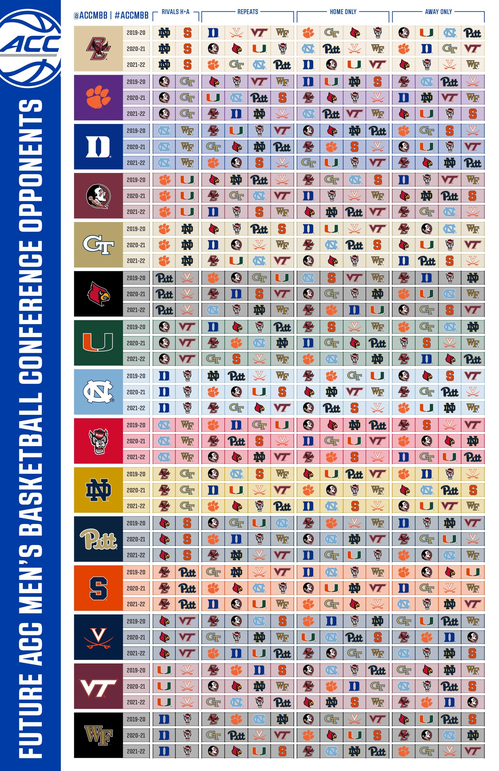 ACC Releases 20 Game Men s Basketball Schedule Matrix Men s Basketball Georgia Tech Yellow Jackets