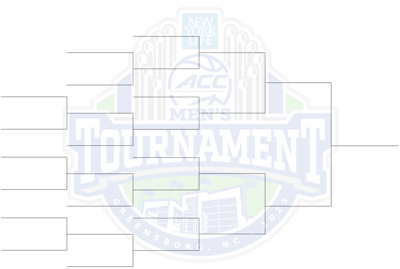 ACC Tournament 2023 Schedule Results Bracket Heading Into Quarterfinals Syracuse