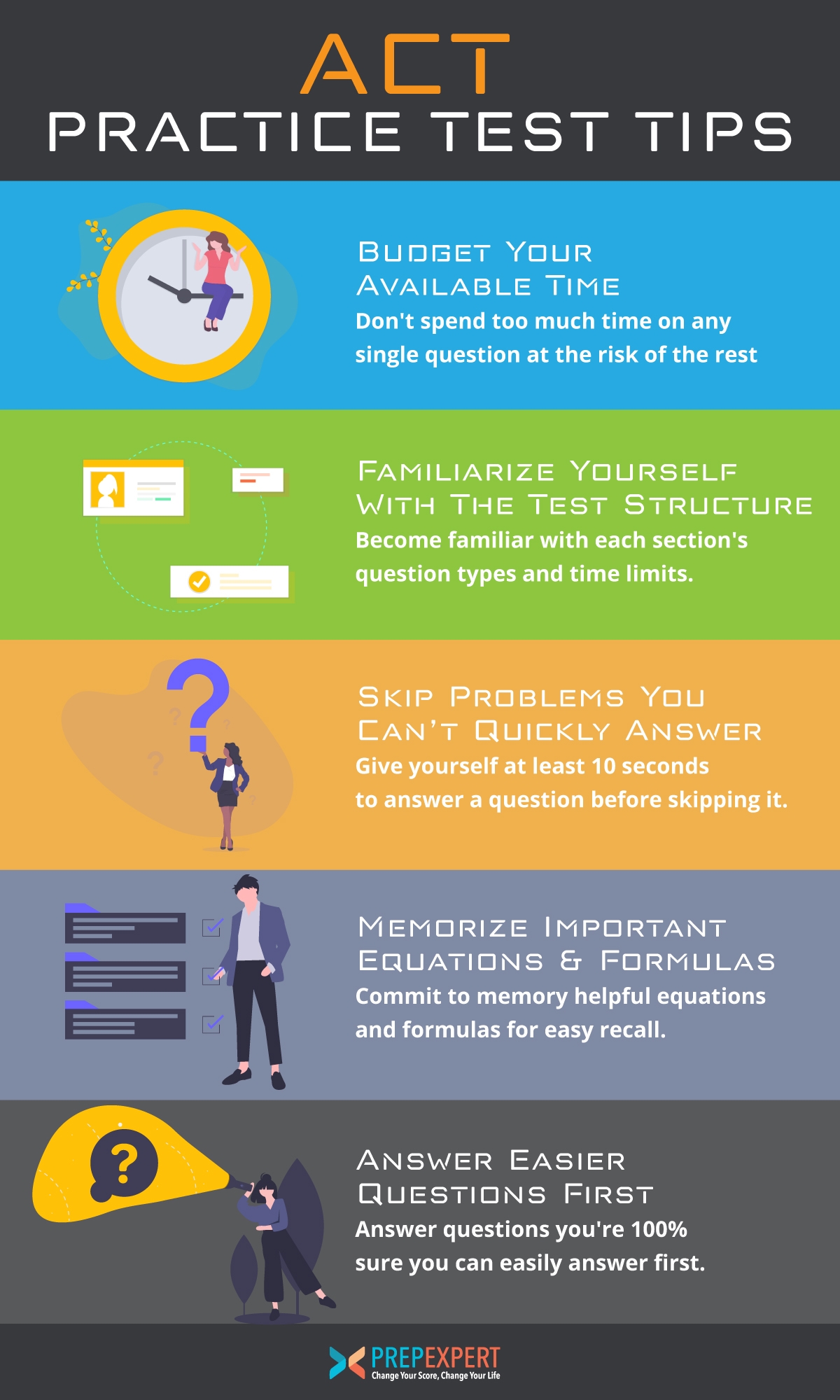 ACT Practice Test Tips For Better Results Prep Expert ACT Practice Test Tips For Better Results Prep Expert