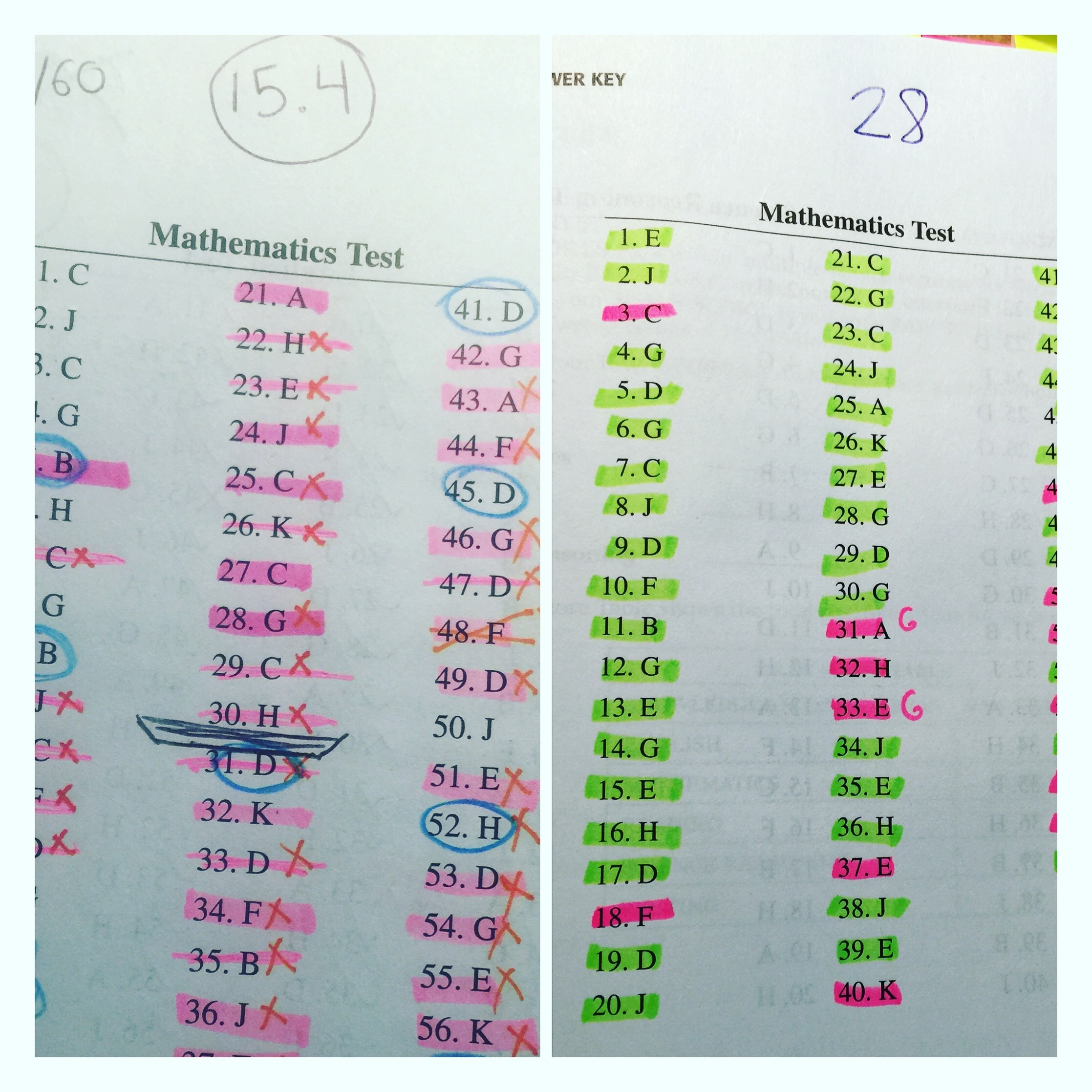 printable act practice test printable act practice test