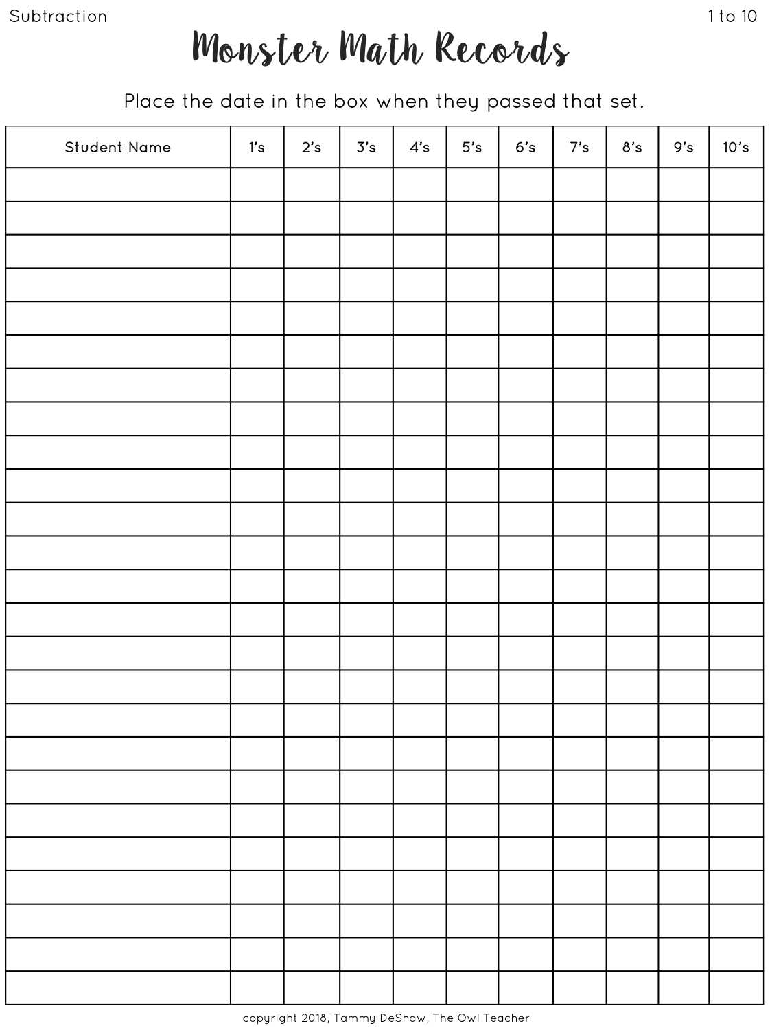 Addition And Subtraction Fact Fluency Practice The Owl Teacher