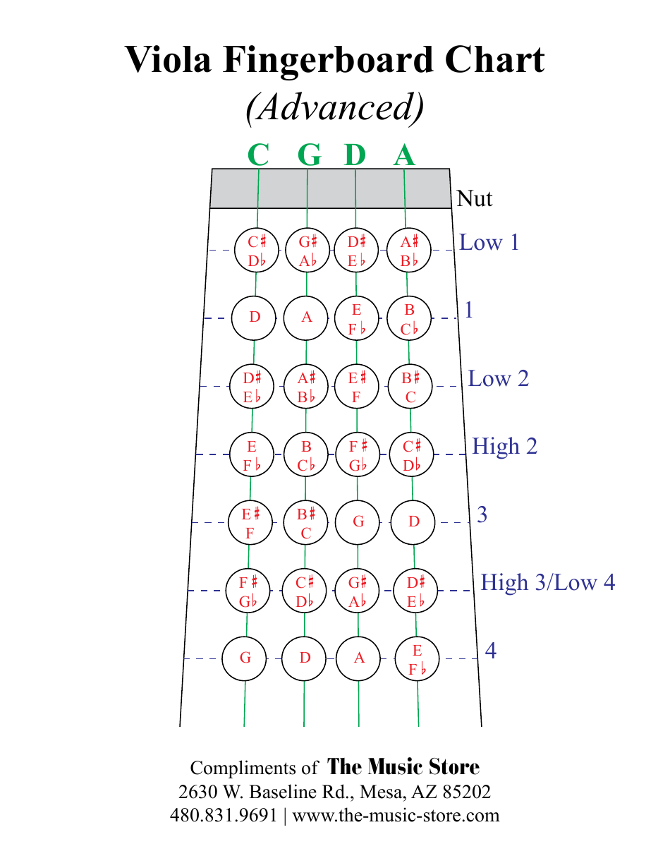 Advanced Viola Fingerboard Chart Download Printable PDF 
