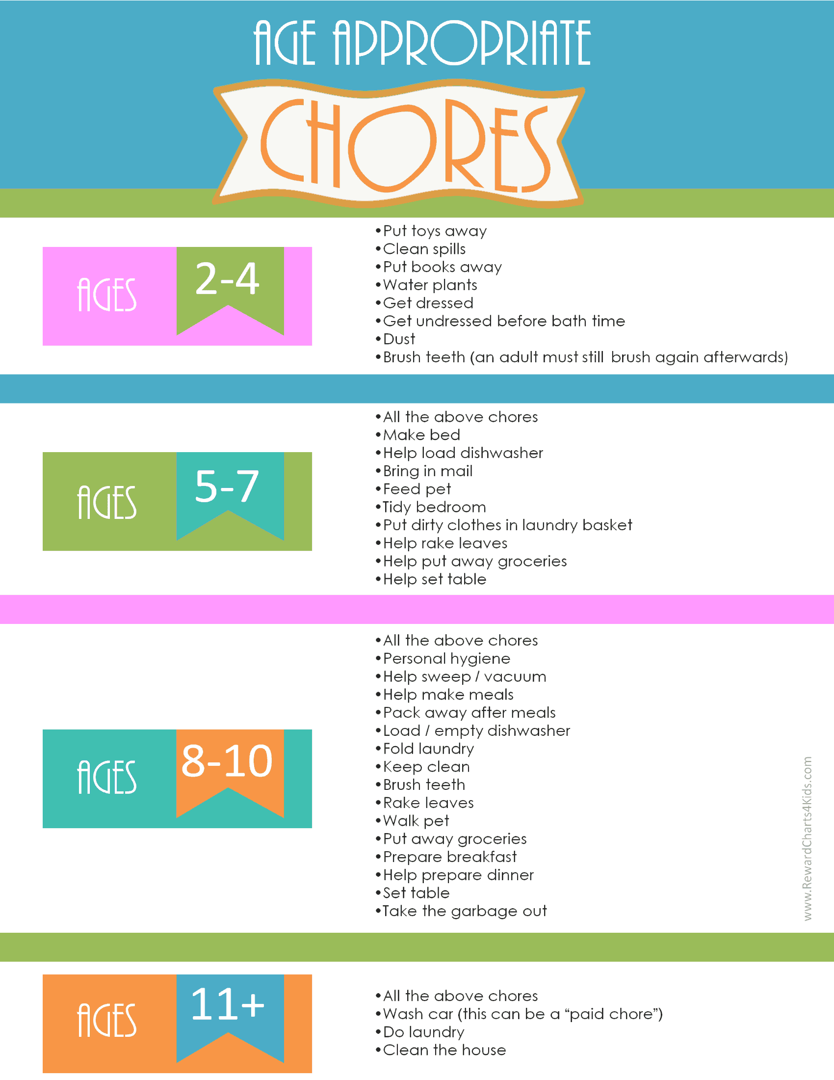 printable chore chart for 7 year old