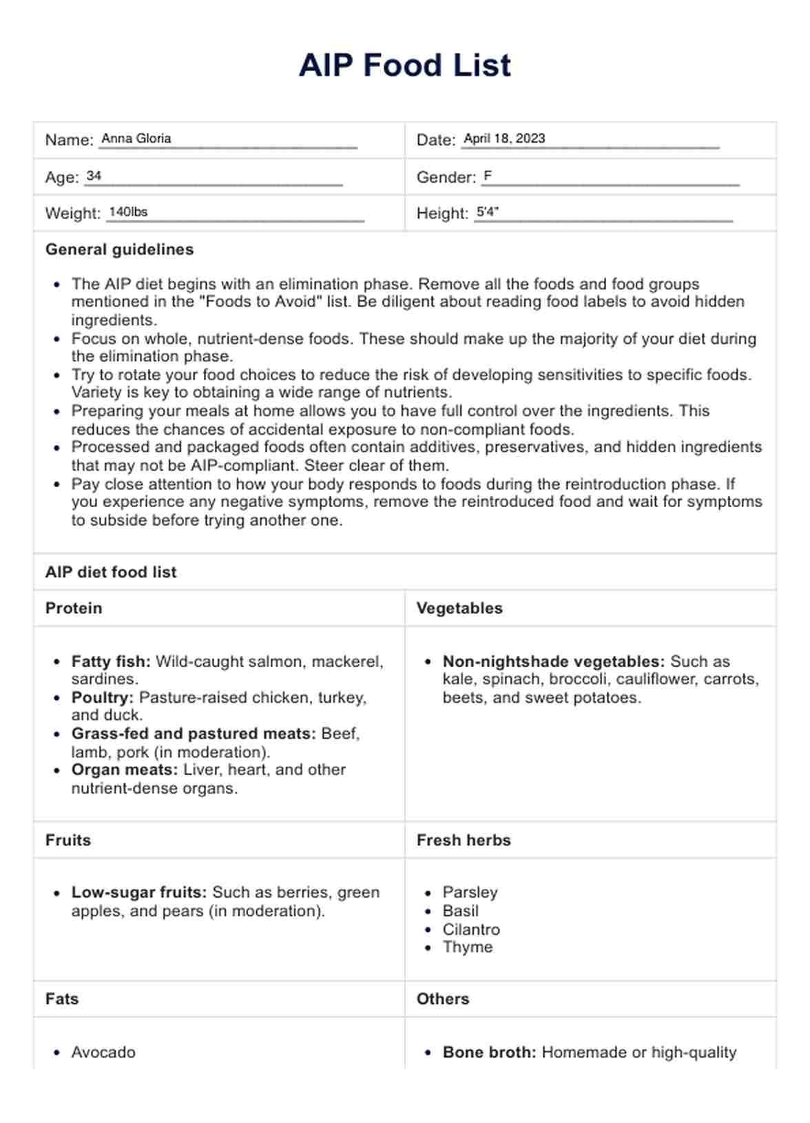 printable aip food list