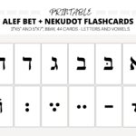 Alef Bet Flash Cards Printable Hebrew Alphabet Jewish Cards Aleph Bet Alef Bet Letters Hebrew Vowels Nekudot Learn Hebrew Etsy