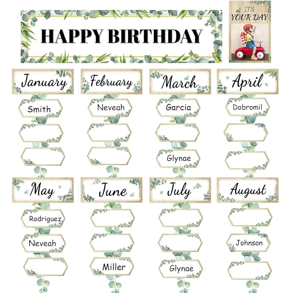 Amazon 111pcs Eucalyptus Birthday Bulletin Board Set Mini 