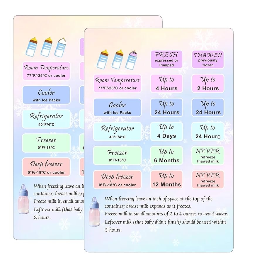 printable essential oil guide