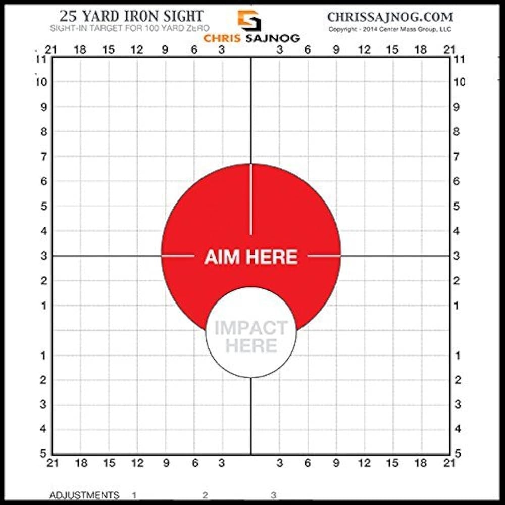Amazon Chris Sajnog 25 Yard Sight in Targets For A 100 Yard 