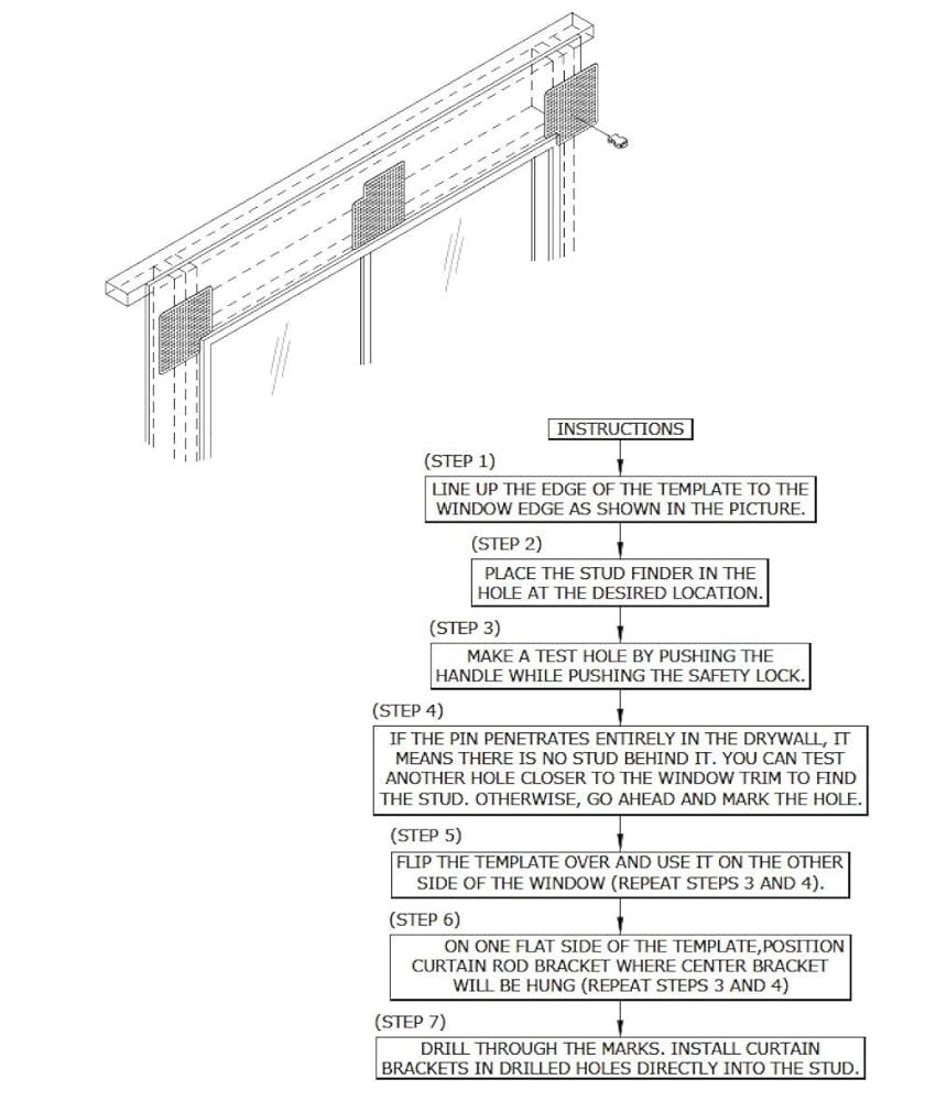 printable template for hanging curtain rods