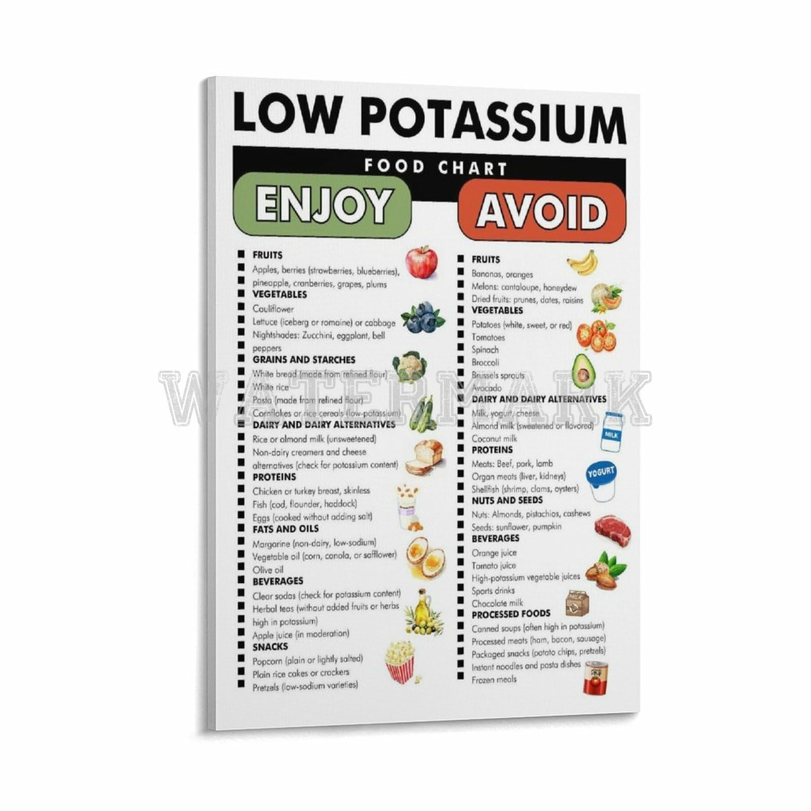 low potassium food list printable low potassium food list printable