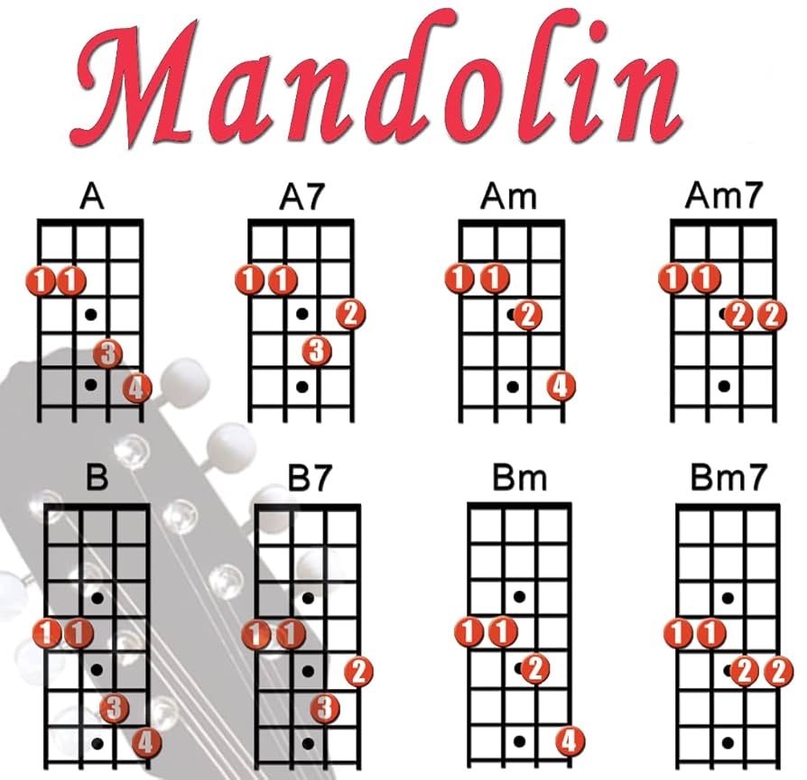 mandolin chord chart printable