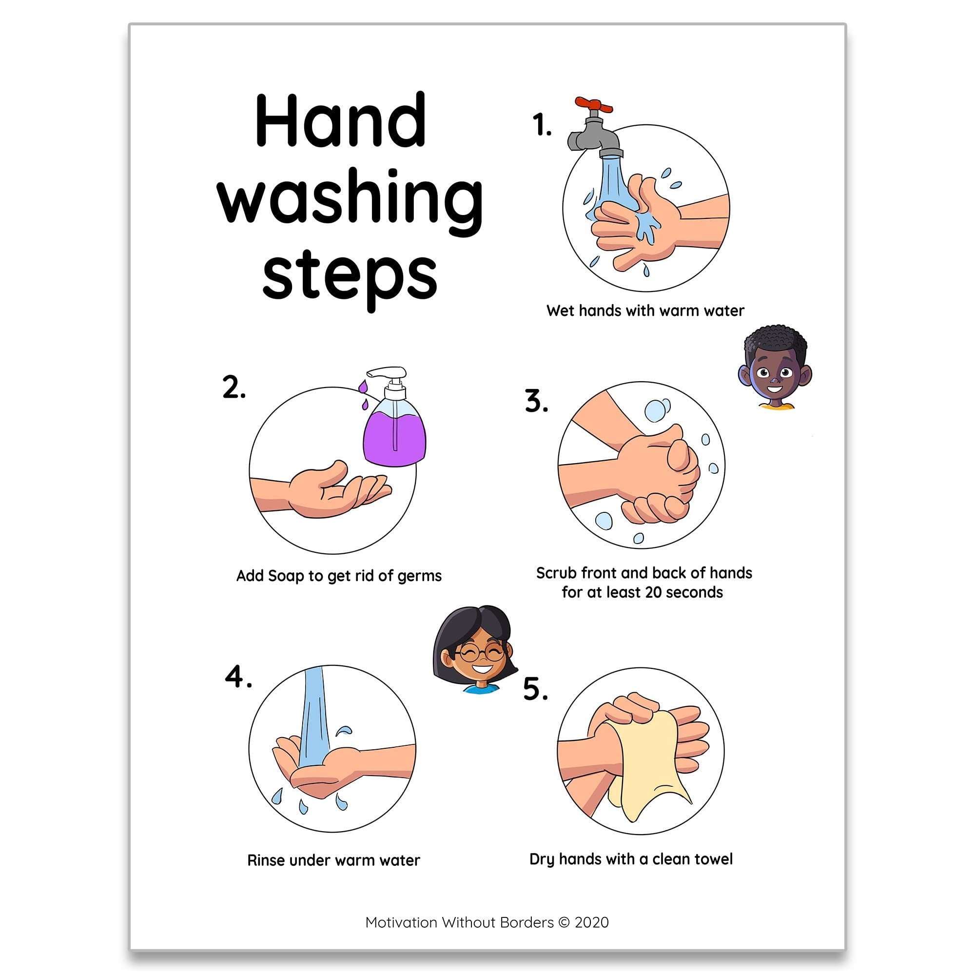 Amazon MWB Hand Washing Signs Poster For Kids Instructions 