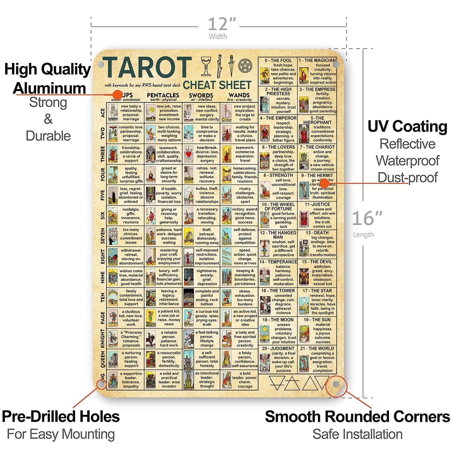 Amazon NEGLAI Tarot Cheat Sheet Knowledge Tin Sign Gothic Decor Home Room Wall Art Party Poster Bar Club Game Room Vintage Metal Sign 16x12 Inch Posters U0026 Prints