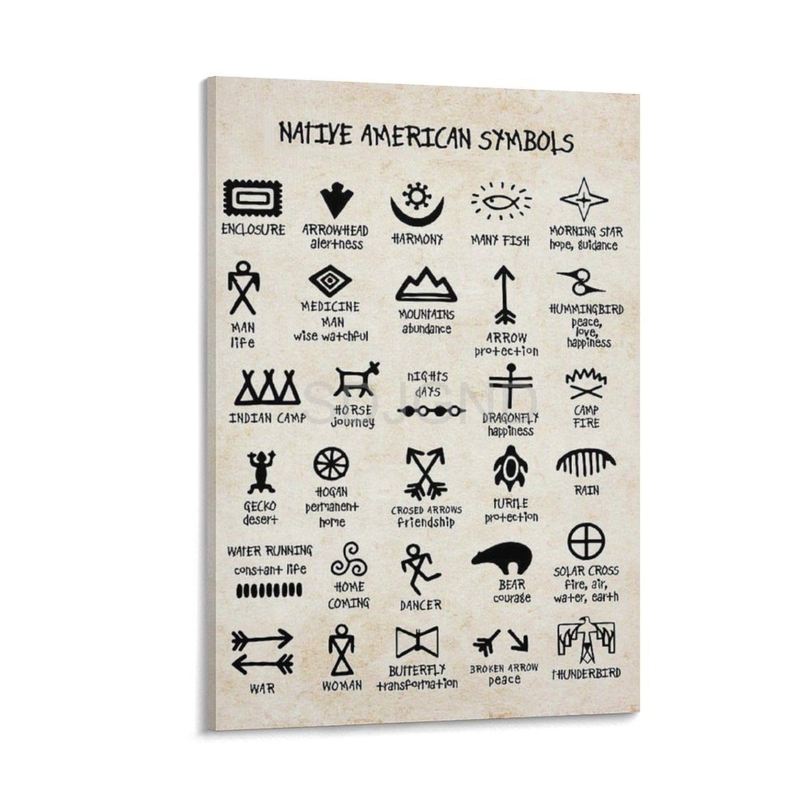 Amazon OPTTHBV Native American Symbols Poster Native American Knowledge Poster 2 Canvas Painting Posters And Prints Wall Art For Living Room Bedroom Decor 20x30inch 50x75cm Posters U0026 Prints