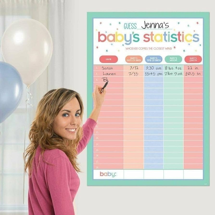 Amazon Precious Multicolor Baby Shower Statistics Paper Chart 27 5 X 39 9 1 Pc Perfect For Celebrating The Little One s Arrival Video Games