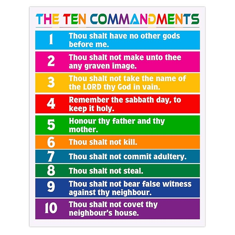 Amazon The Ten Commandments From Holy Bible Laminated 
