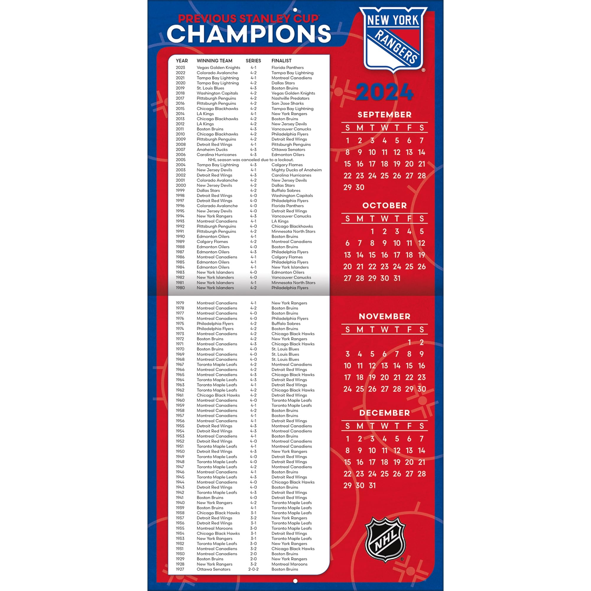Amazon TURNER SPORTS New York Rangers 2025 12x12 Team Wall 