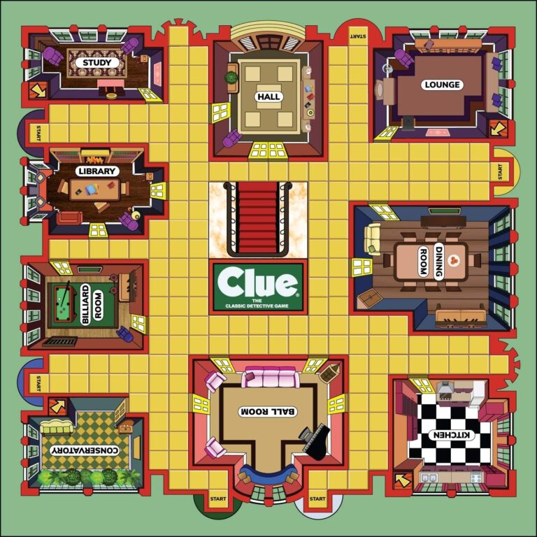 Amazon Vinyl Wall Decal Clue Classic Detective Board Game 