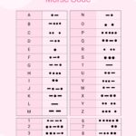 American Morse Code Chart In Illustrator PDF Download 