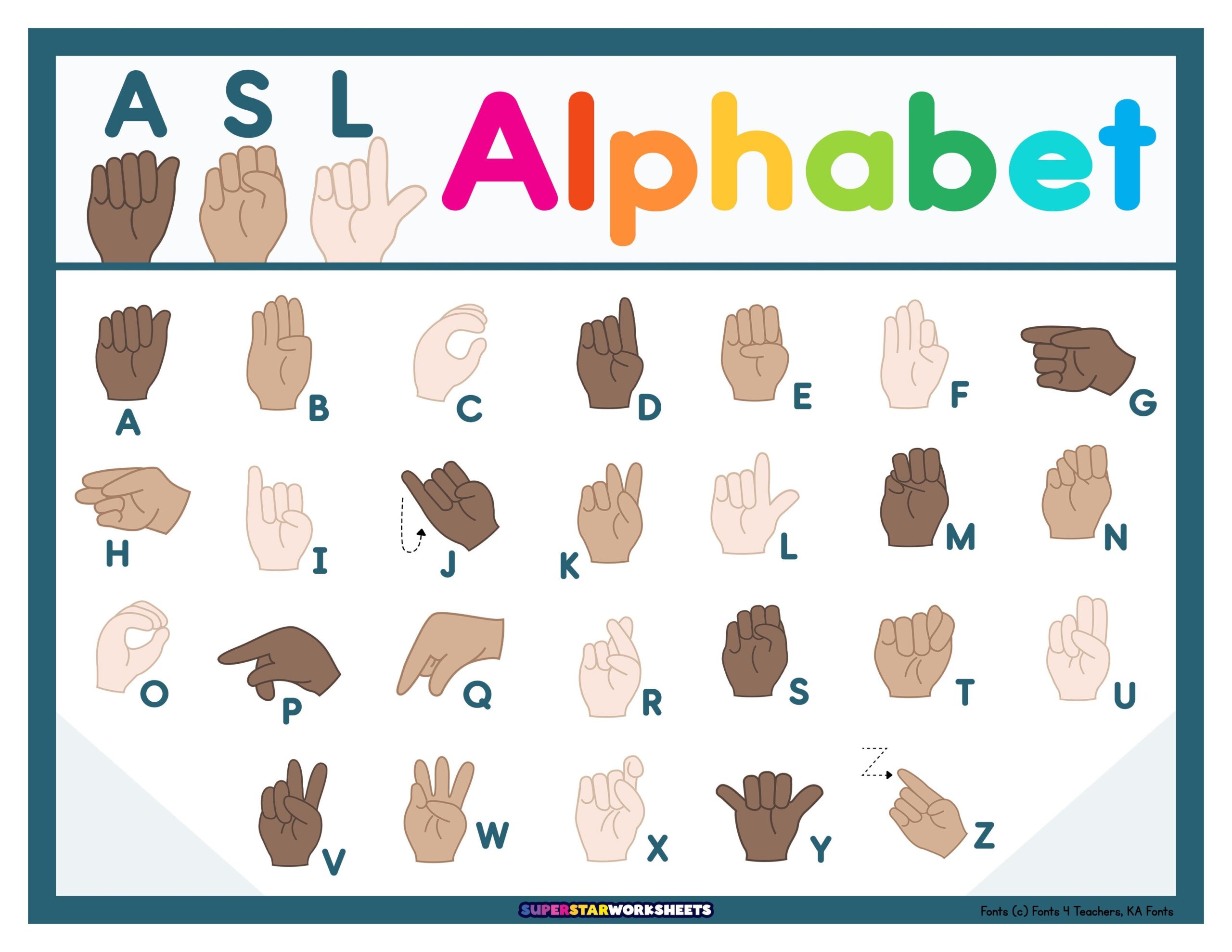 ASL Alphabet Chart Superstar Worksheets