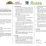 Australian Federated Card Games