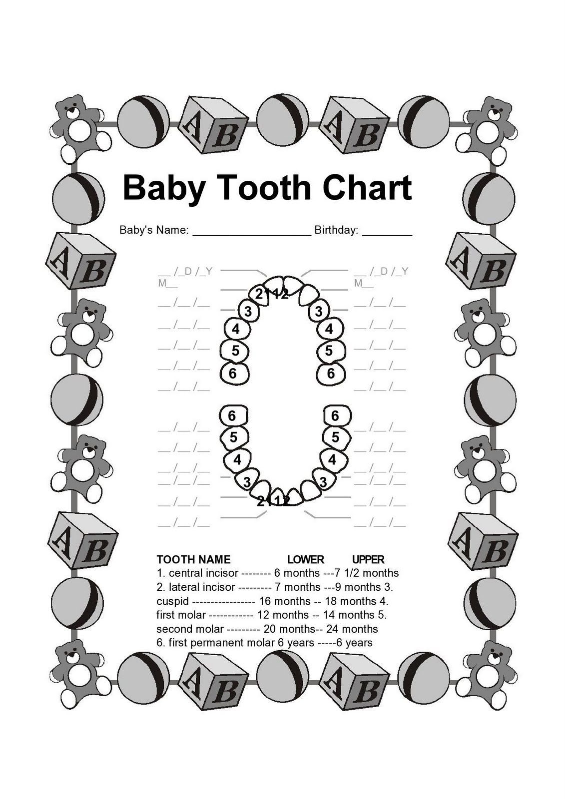 Baby Tooth Chart Baby Tooth Chart