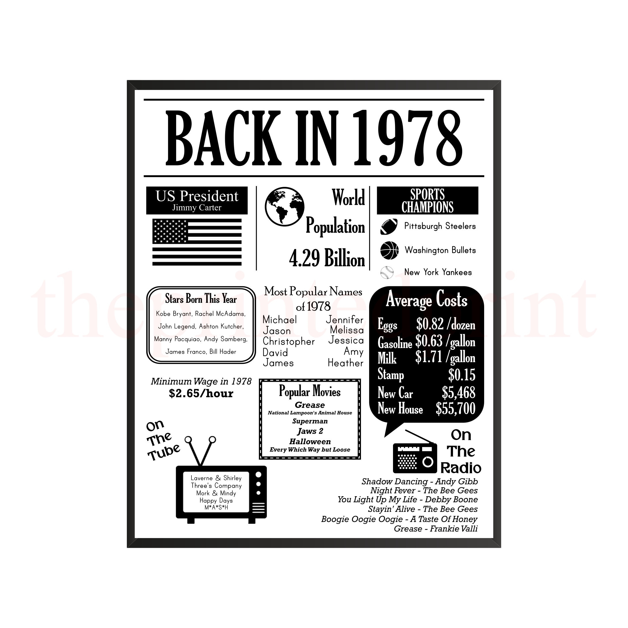 Back In 1978 Newspaper Poster Printable 47th Birthday Decoration Back In 1978 Newspaper Poster Printable 47th Birthday Decoration