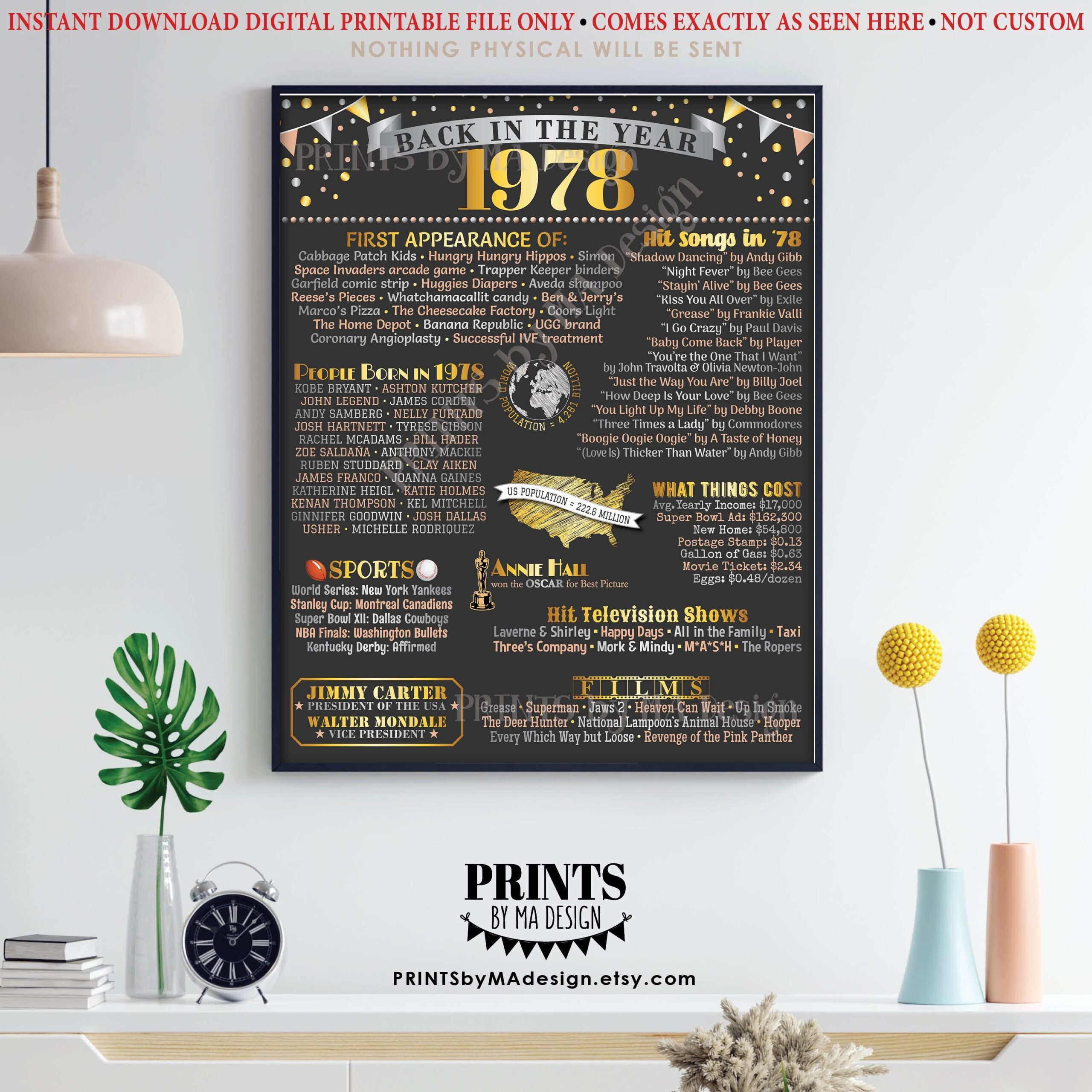 Back In The Year 1978 Poster Board Remember 1978 Sign Flashback Back In The Year 1978 Poster Board Remember 1978 Sign Flashback
