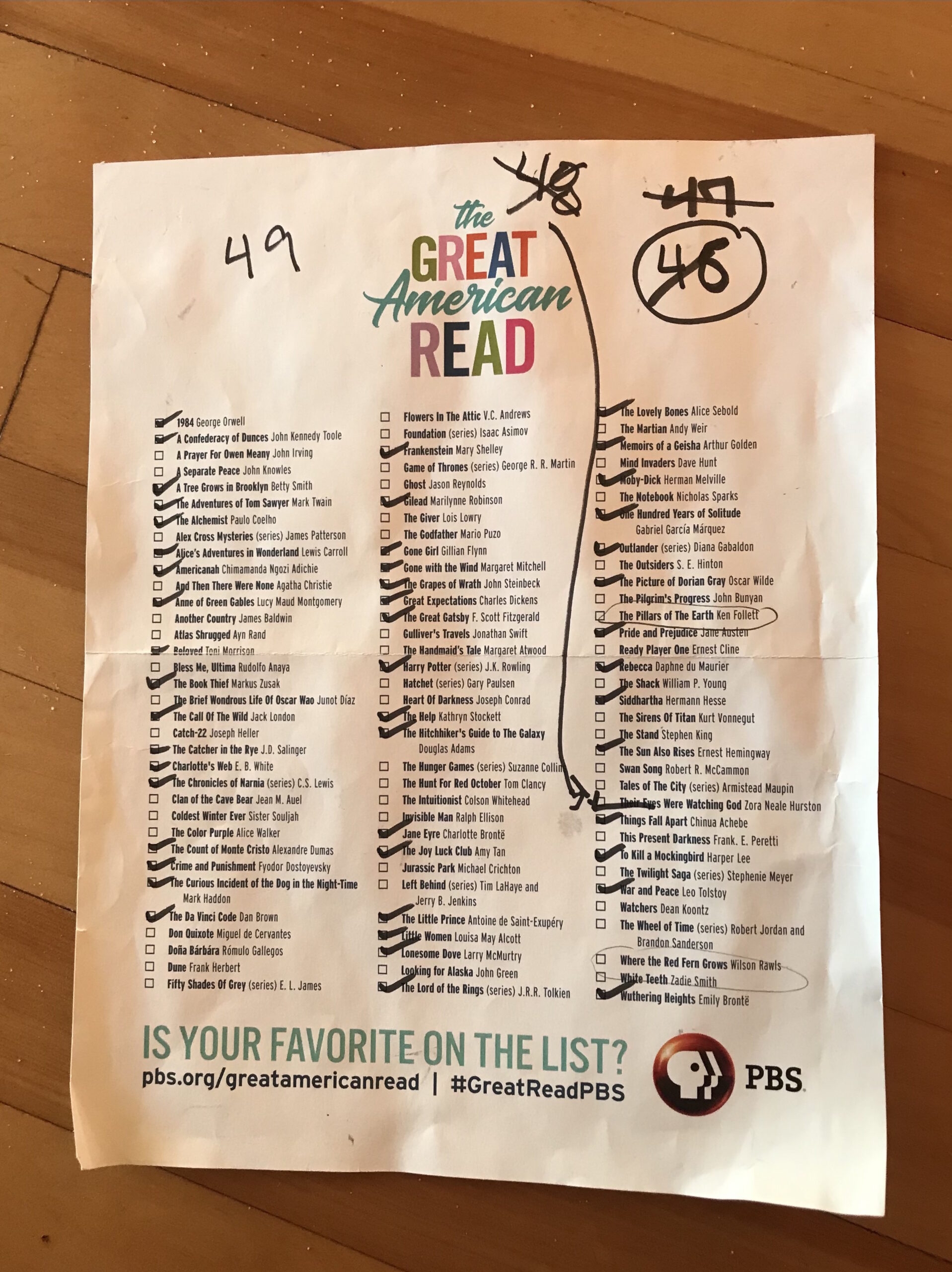 Back To The Great American Read Marianne Fons