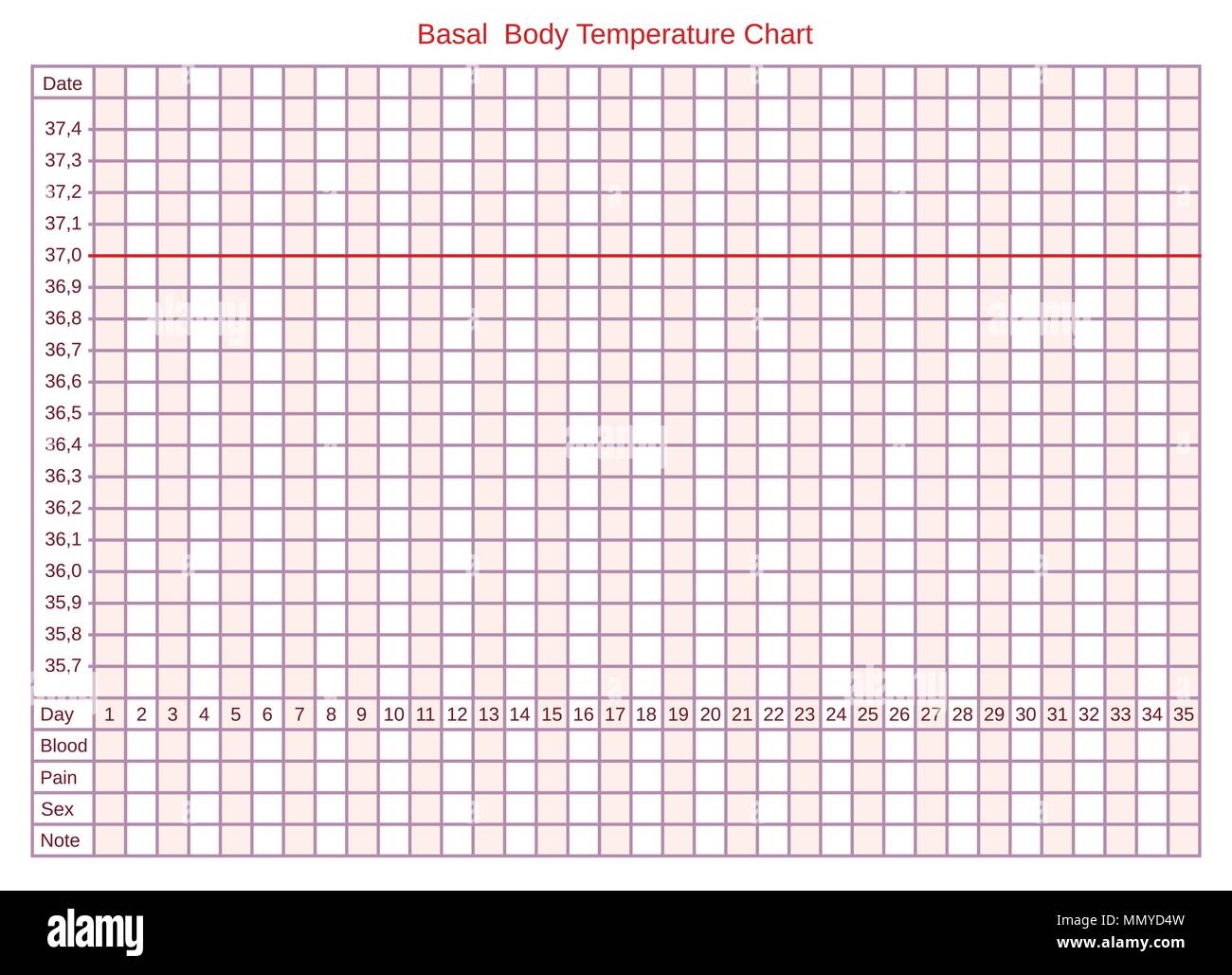 basal body temperature chart printable