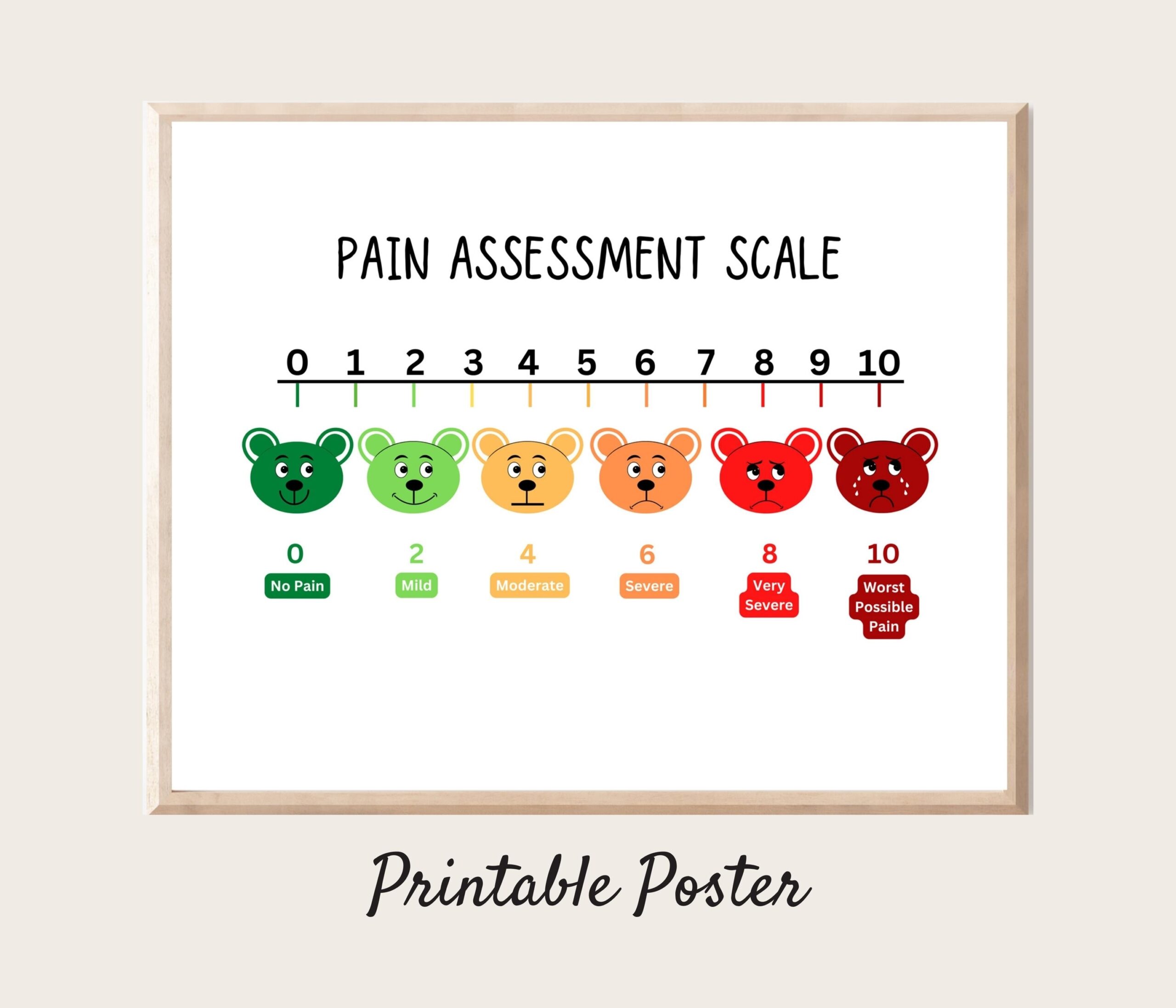 improved pain scale printable