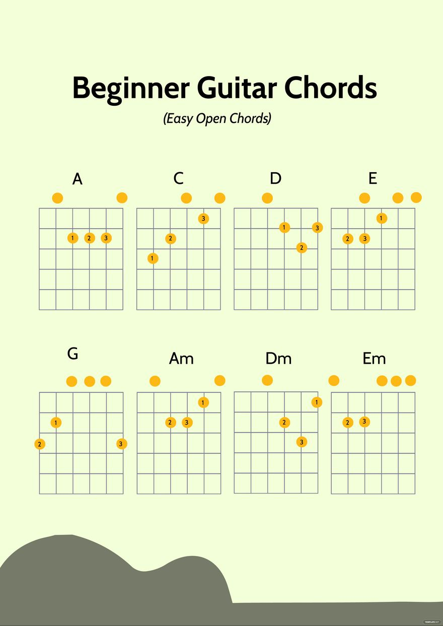 beginner guitar scales printable