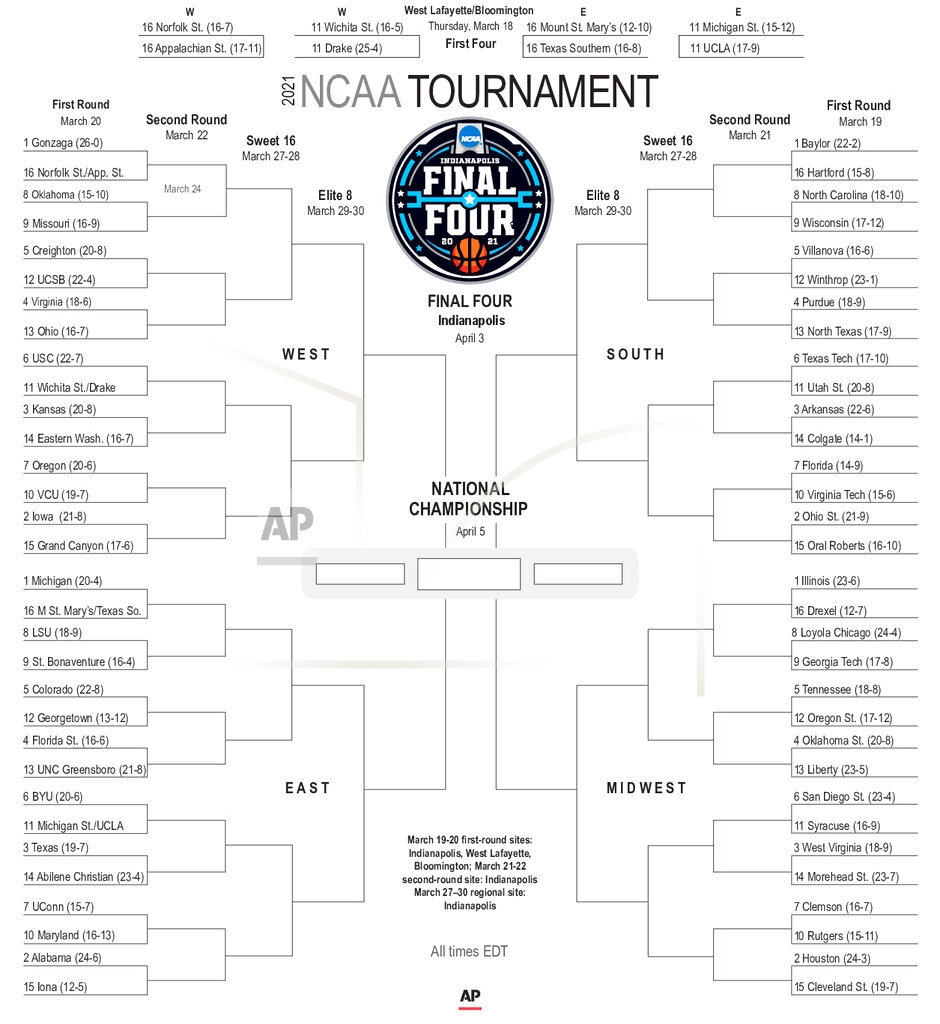 Best 2021 Printable March Madness Brackets Where To Find Simple Colorful NCAA Tournament Brackets Masslive