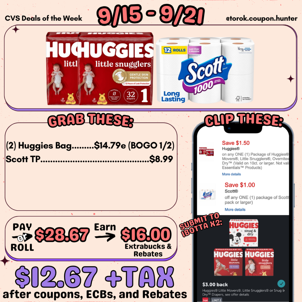 cvs printable coupons 2017