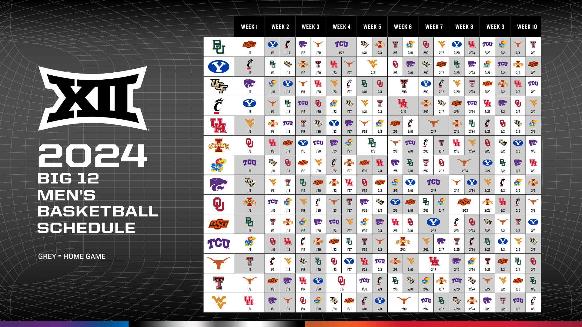 Big 12 Unveils 2023 24 Men s Basketball Conference Slate Big 12 