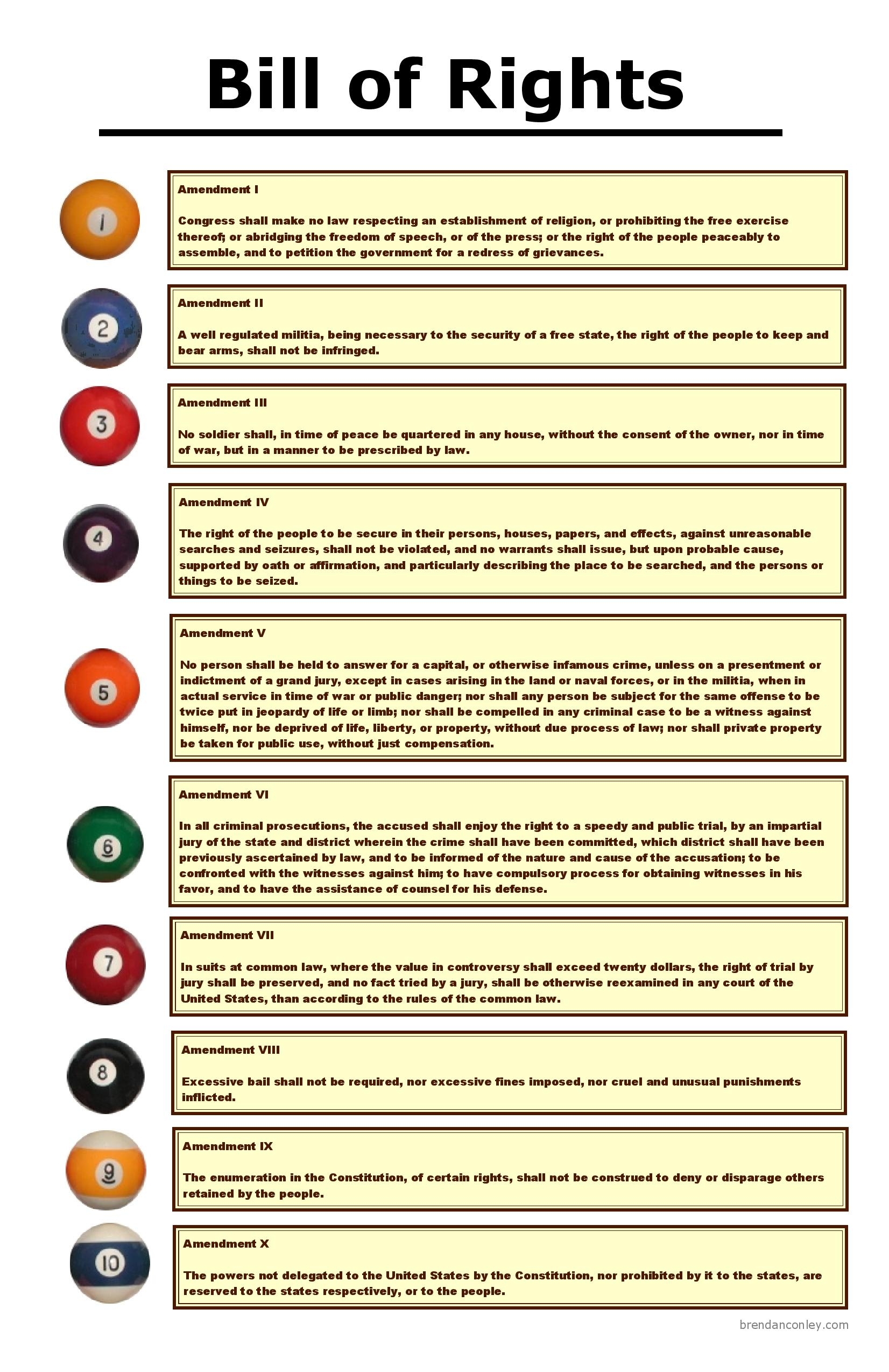 bill of rights printable