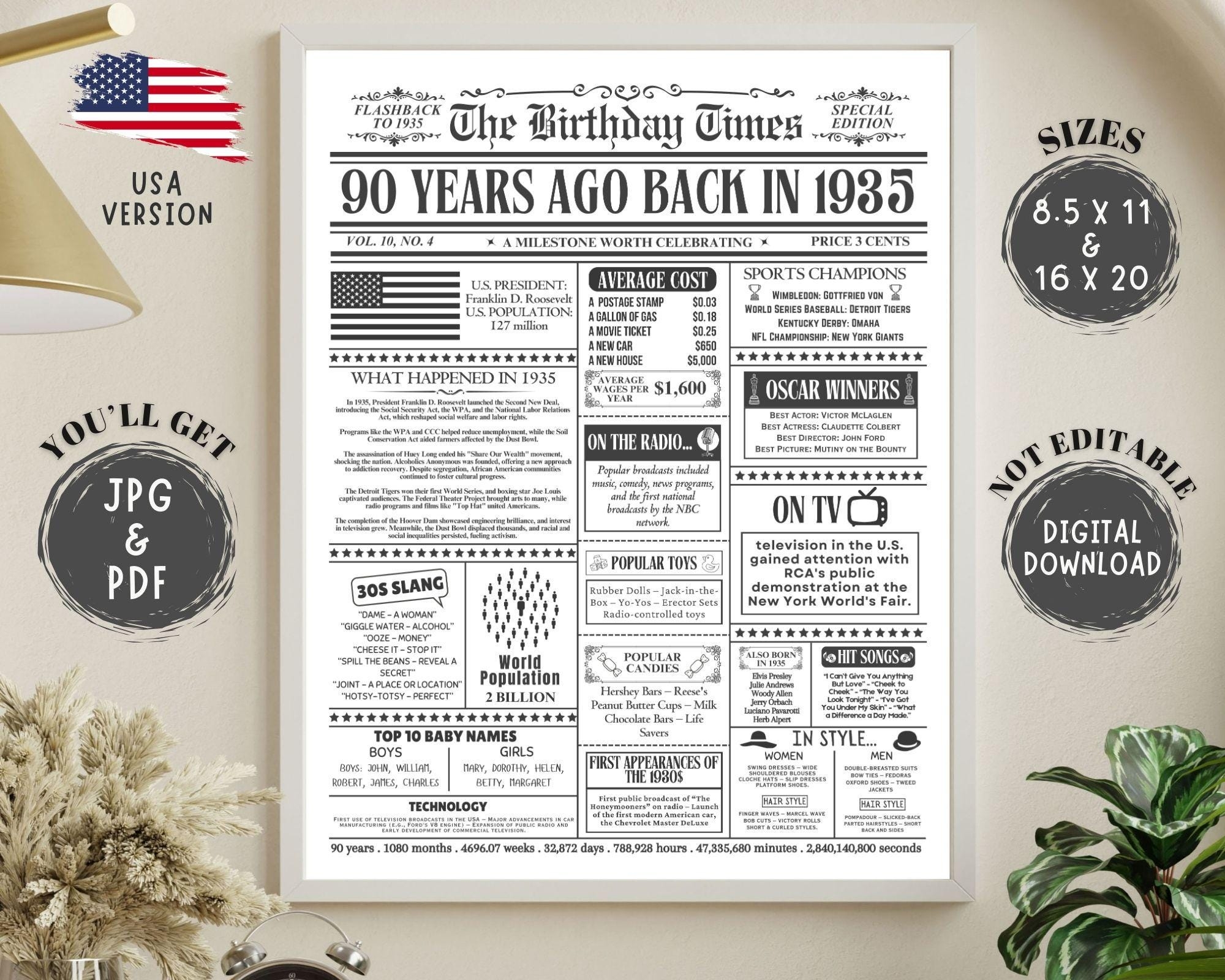 free printable birthday facts