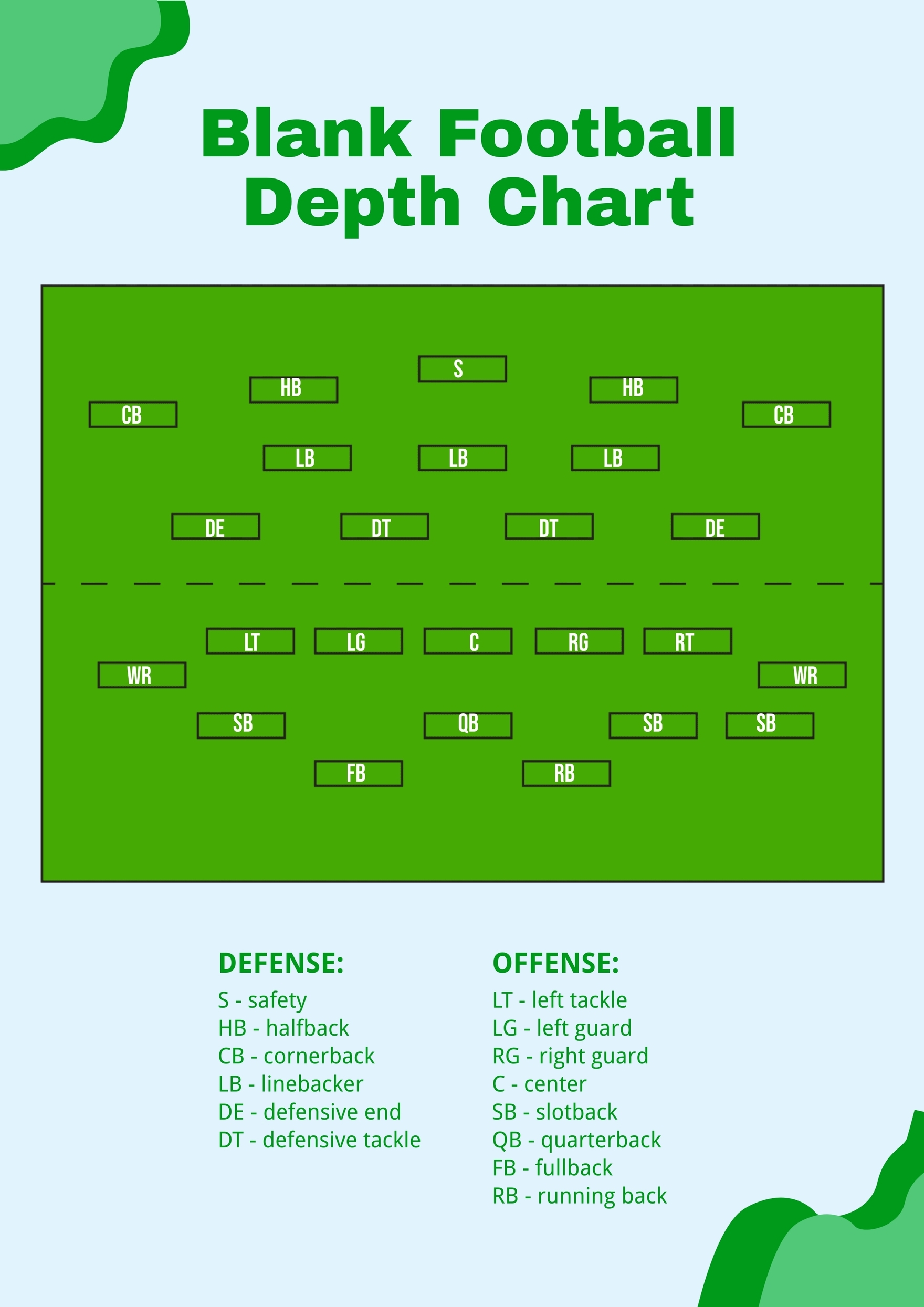 Blank Football Depth Chart In Illustrator PDF Download 