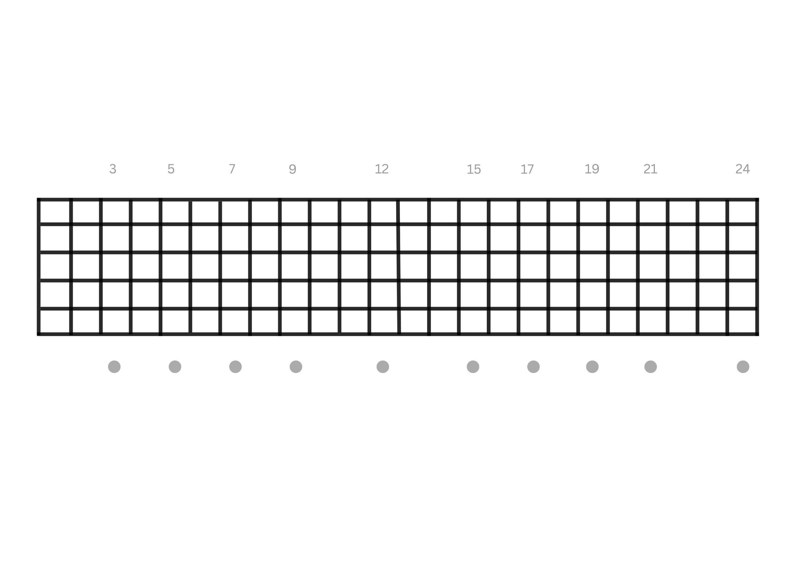 Blank Guitar Fretboard Diagram Handmade Printable Guitar Neck