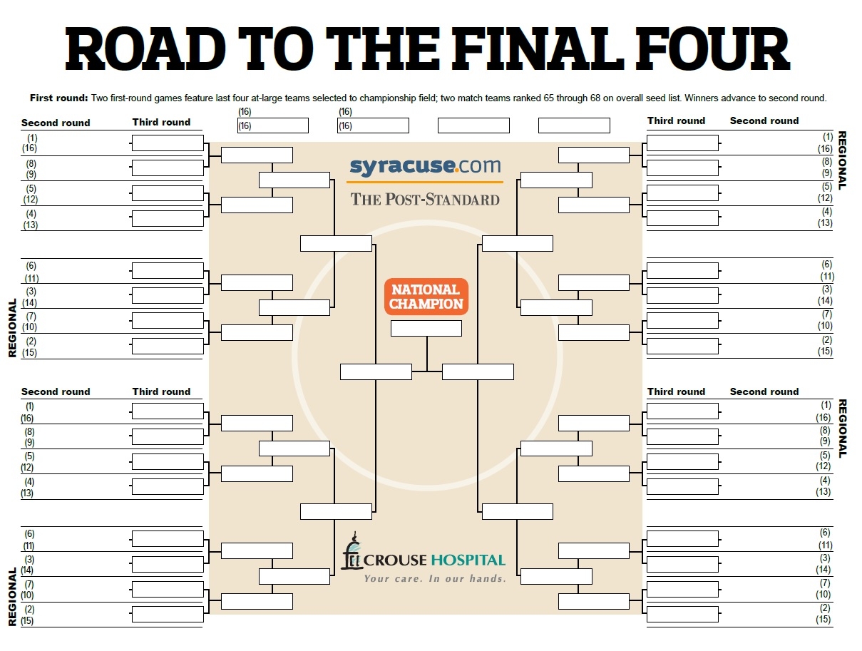 Blank March Madness Bracket To Print For 2018 NCAA Tournament