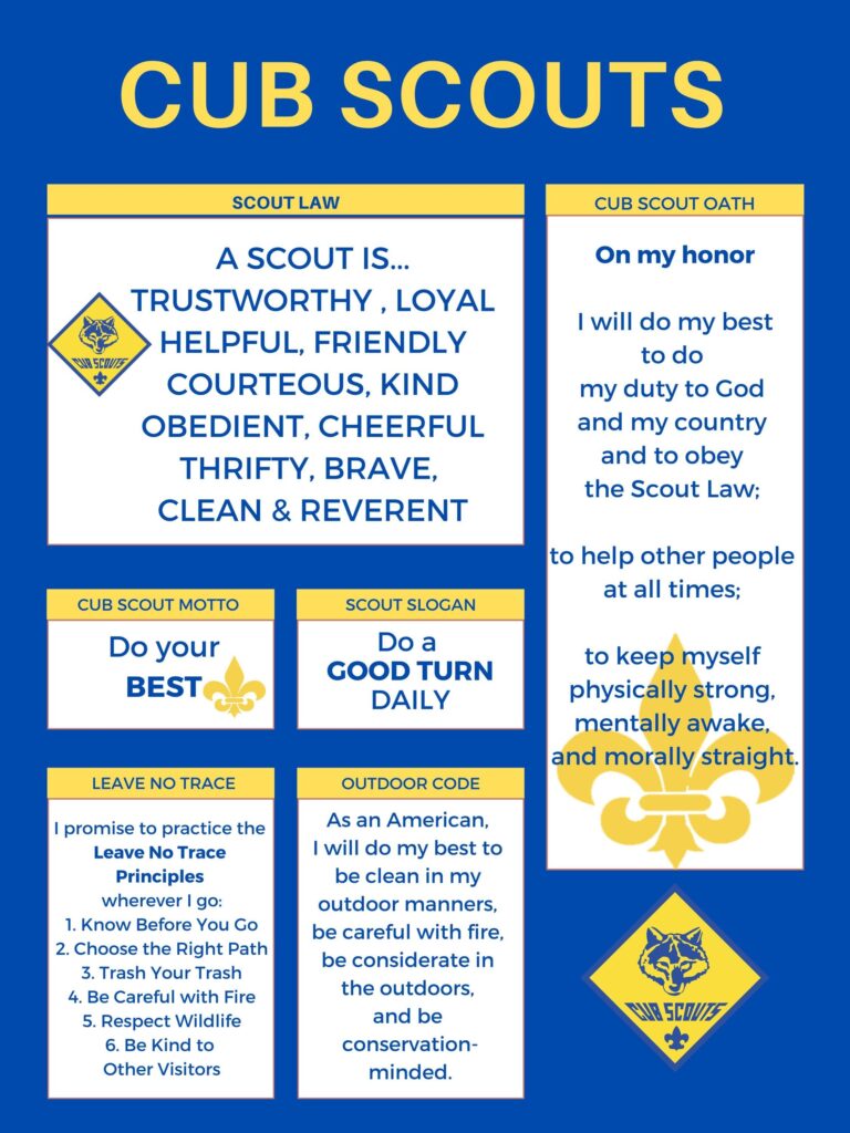 Boy Cub Scout Law Oath Label Poster For Blue Gold Event Or 