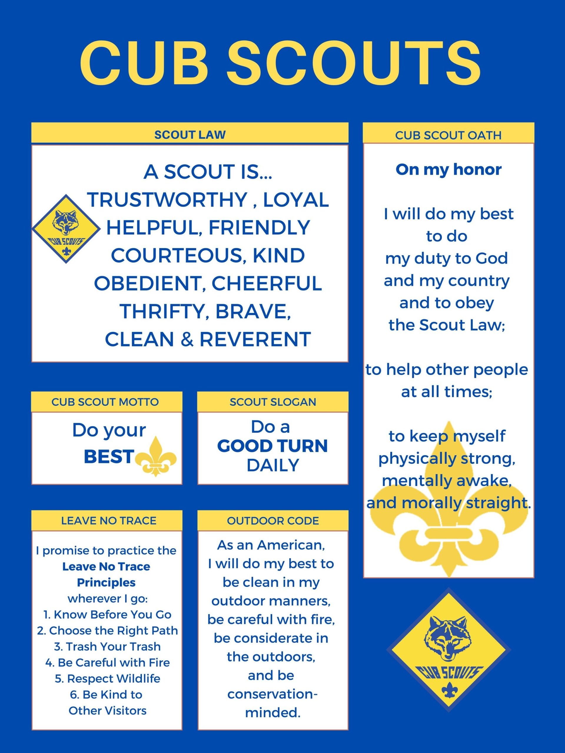 Boy Cub Scout Law Oath Label Poster For Blue Gold Event Or 