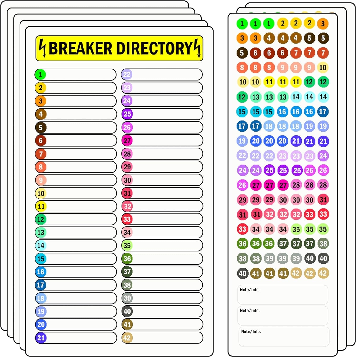 Breaker Panel Labels Circuit Breaker Labels 9Pcs Circuit Breaker Directory Fuse Panel Marker Signs Electrical Electric Box Stickers Number Load Center 