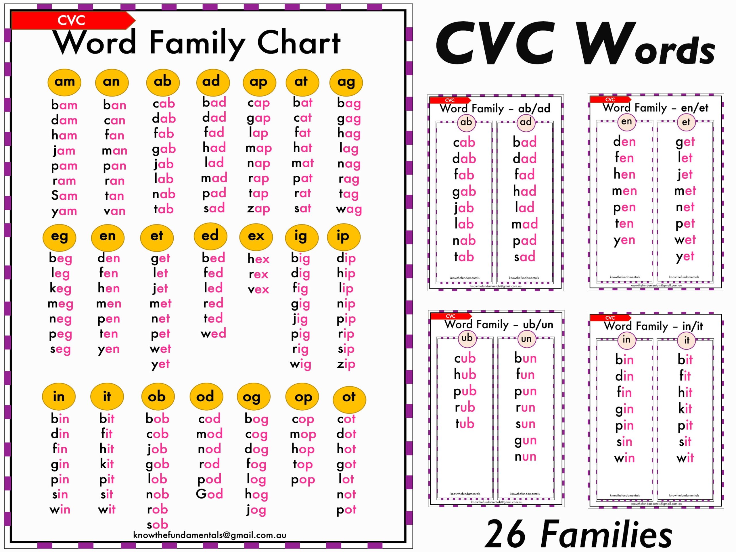 Buy Word Families CVC Words Printable Worksheets CVC Word List Chart Phonics Flashcards Vowel Cards Sight Words Homeschool Kindergarten Online In India Etsy