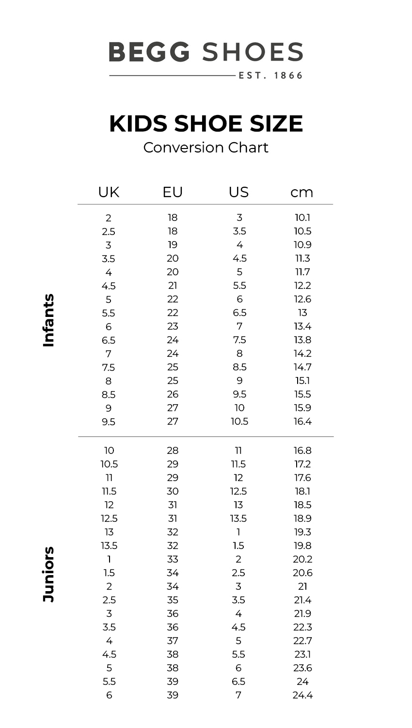 By Age In Cm Printable Child Foot Size Chart Shoe Measurement Device By Age In Cm Printable Child Foot Size Chart Shoe Measurement Device