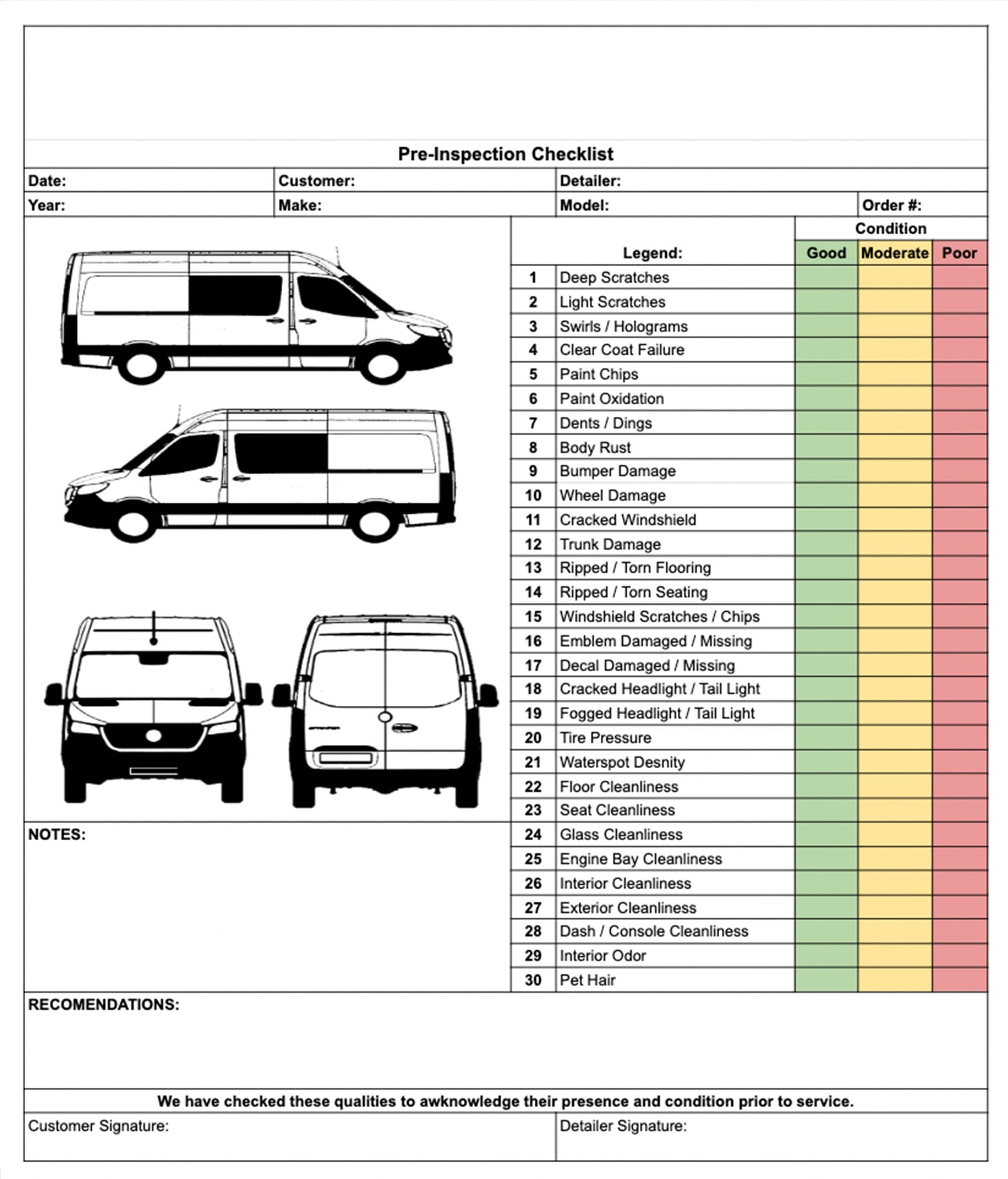 Camper Van Inspection Checklist For Renters Rvshare Camper Conversion Detailers Dealerships U0026 Service Departments Etsy