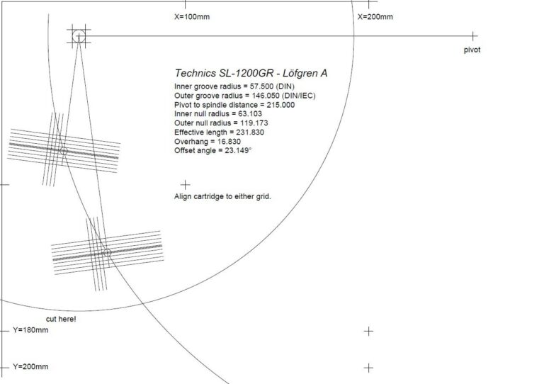 Cartridge Alignment Protractor PDF Free Download U0026 Print