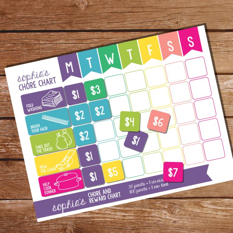 Change Your Life With A Chore Chart For The Kids Sunshine Parties